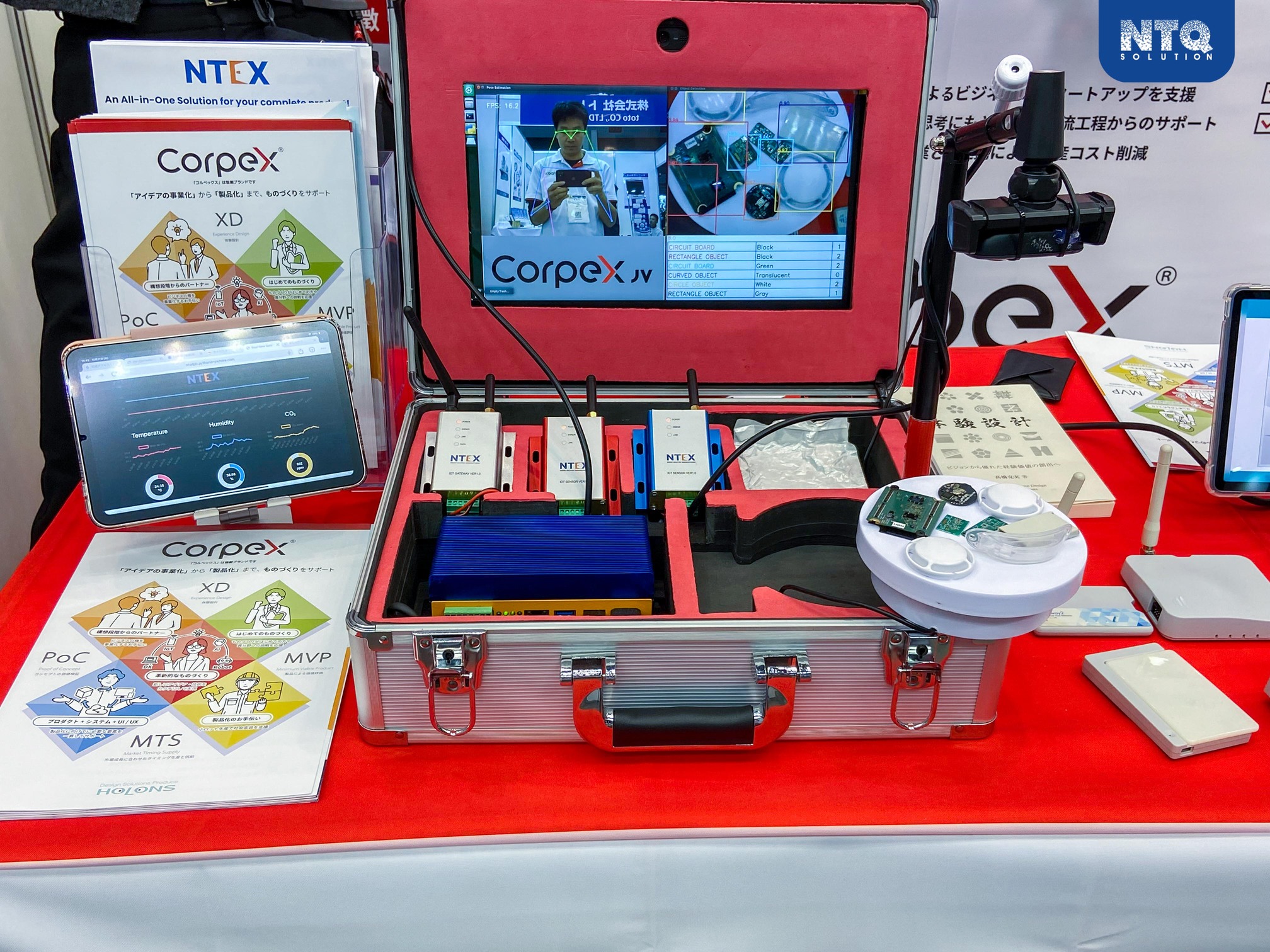 NTEX's Detection Camera System